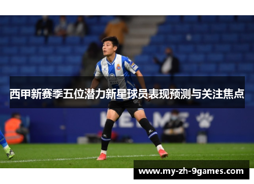 西甲新赛季五位潜力新星球员表现预测与关注焦点
