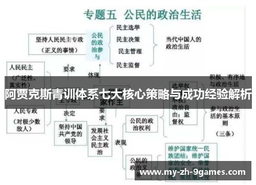 阿贾克斯青训体系七大核心策略与成功经验解析