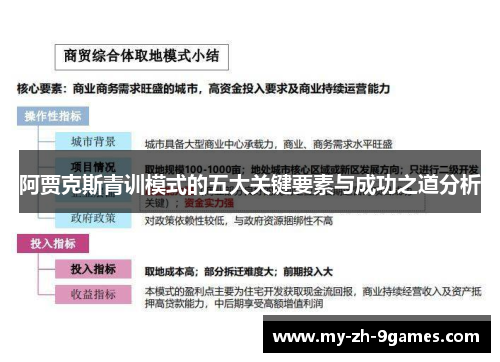 阿贾克斯青训模式的五大关键要素与成功之道分析 阿贾克斯青训模式的五大关键要素与成功之道分析