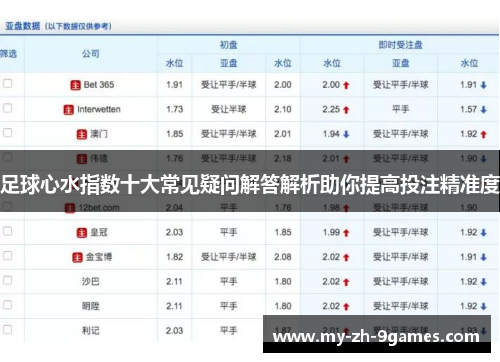足球心水指数十大常见疑问解答解析助你提高投注精准度