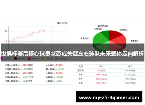 世俱杯赛后核心球员状态成关键左右球队未来整体走向解析