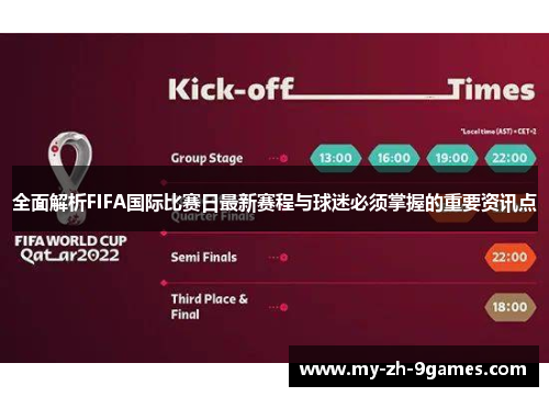 全面解析FIFA国际比赛日最新赛程与球迷必须掌握的重要资讯点