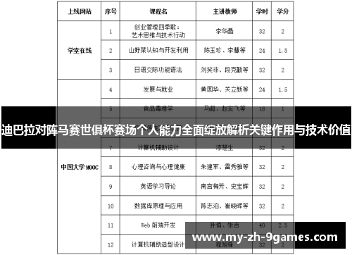 迪巴拉对阵马赛世俱杯赛场个人能力全面绽放解析关键作用与技术价值 迪巴拉对阵马赛世俱杯赛场个人能力全面绽放解析关键作用与技术价值