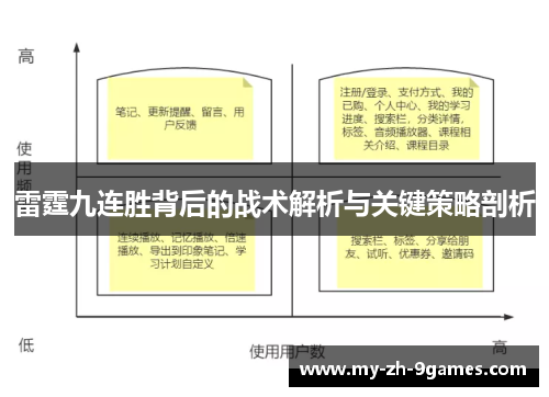 雷霆九连胜背后的战术解析与关键策略剖析 雷霆九连胜背后的战术解析与关键策略剖析